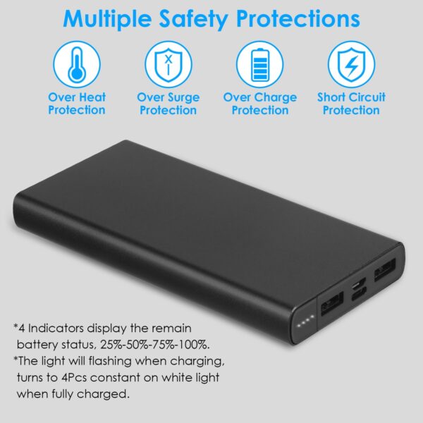 1Pc 20000mAh Power Bank Portable External Battery Pack Phone Charger With Dual USB Output Type C Micro USB Input - Image 10