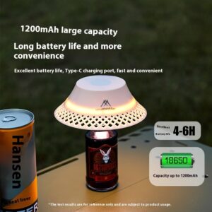 Wine Bottle Lampshade Outdoor Camping Lantern